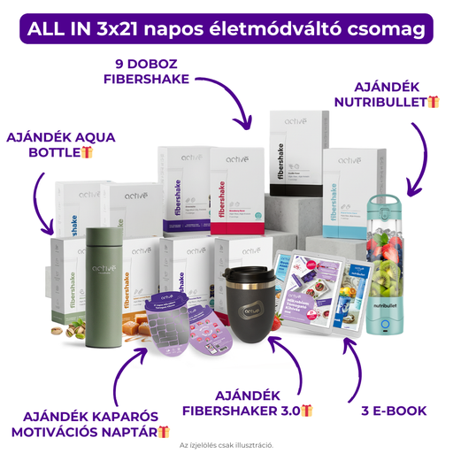 21 napos életmódváltó csomag + ajándék Shaker🎁