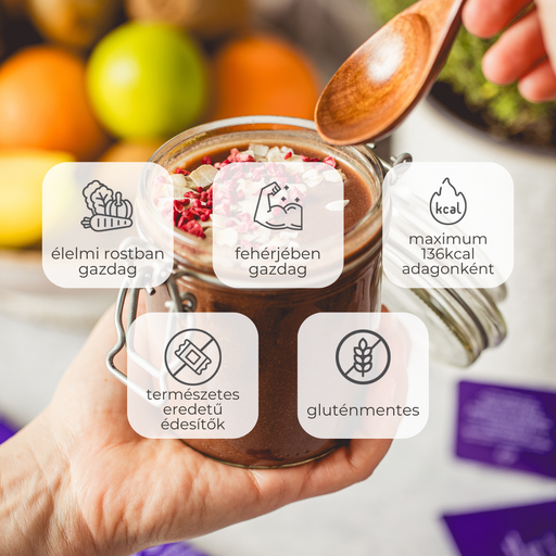 activé FiberShake - 28 adag