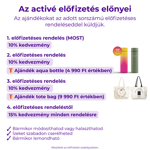 Subscription Info